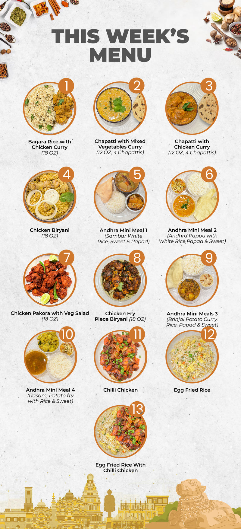 10 MEALS PLAN